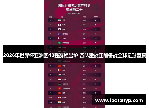 2026年世界杯亚洲区40强赛程出炉 各队激战正酣备战全球足球盛宴